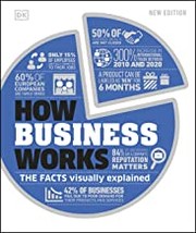 How business works : the facts visually explained  Cover Image