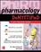 Go to record Pharmacology demystified