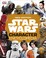 Go to record Star Wars character encyclopedia