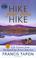 Go to record Hike Your Own Hike : 7 life lessons from backpacking acros...